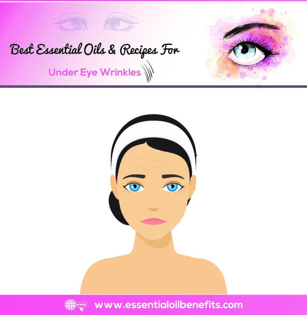 How To Use Essential Oils For Under Eye Wrinkles, Bags, Dark Circles ...