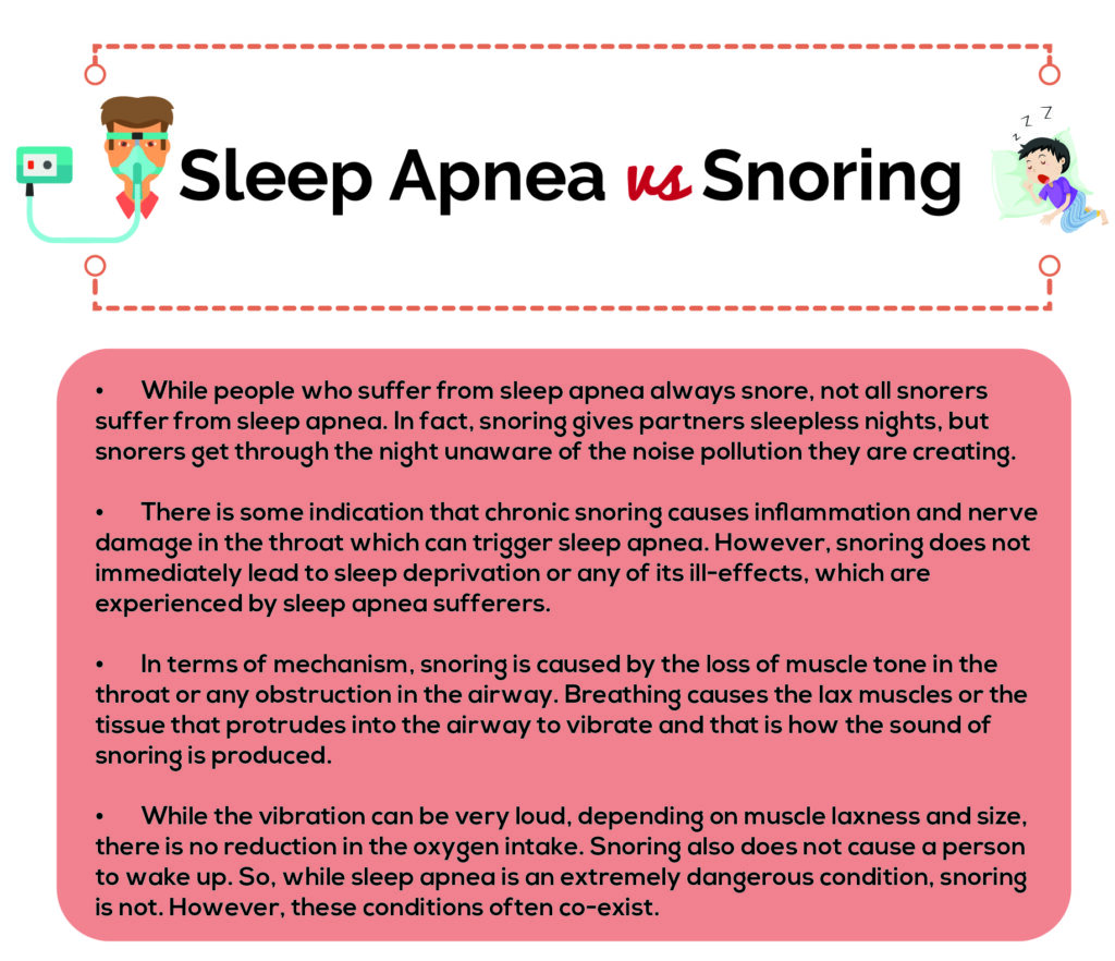 Best Essential Oils To Use For The Treatment Of Sleep Apnea | Essential ...