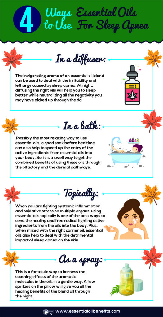 Best Essential Oils To Use For The Treatment Of Sleep Apnea Essential