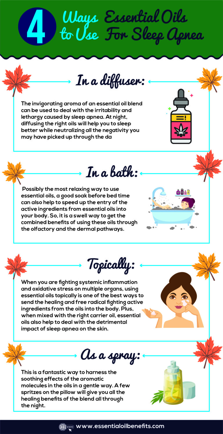 Best Essential Oils To Use For The Treatment Of Sleep Apnea Essential