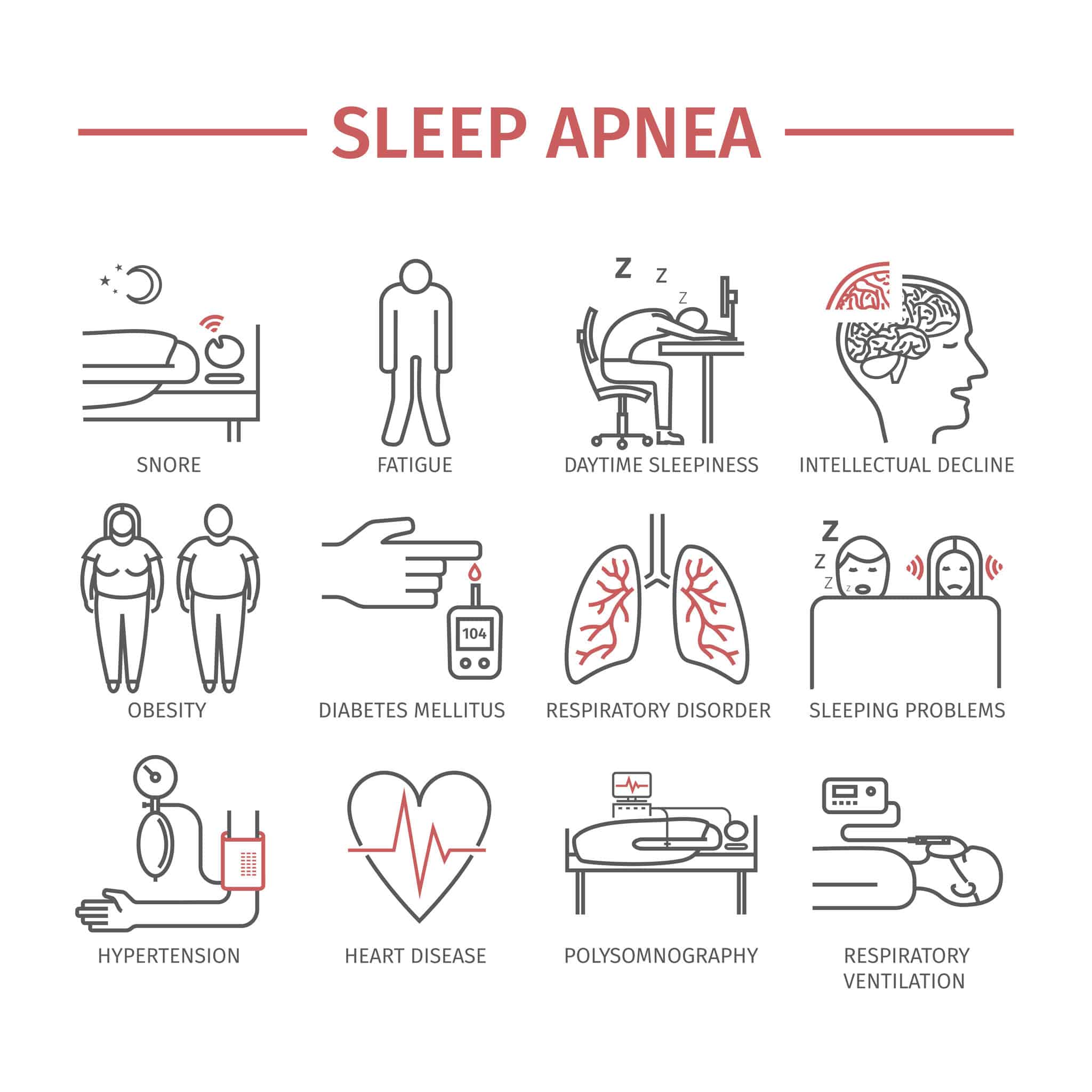 Best Essential Oils To Use For The Treatment Of Sleep Apnea Essential Oil Benefits