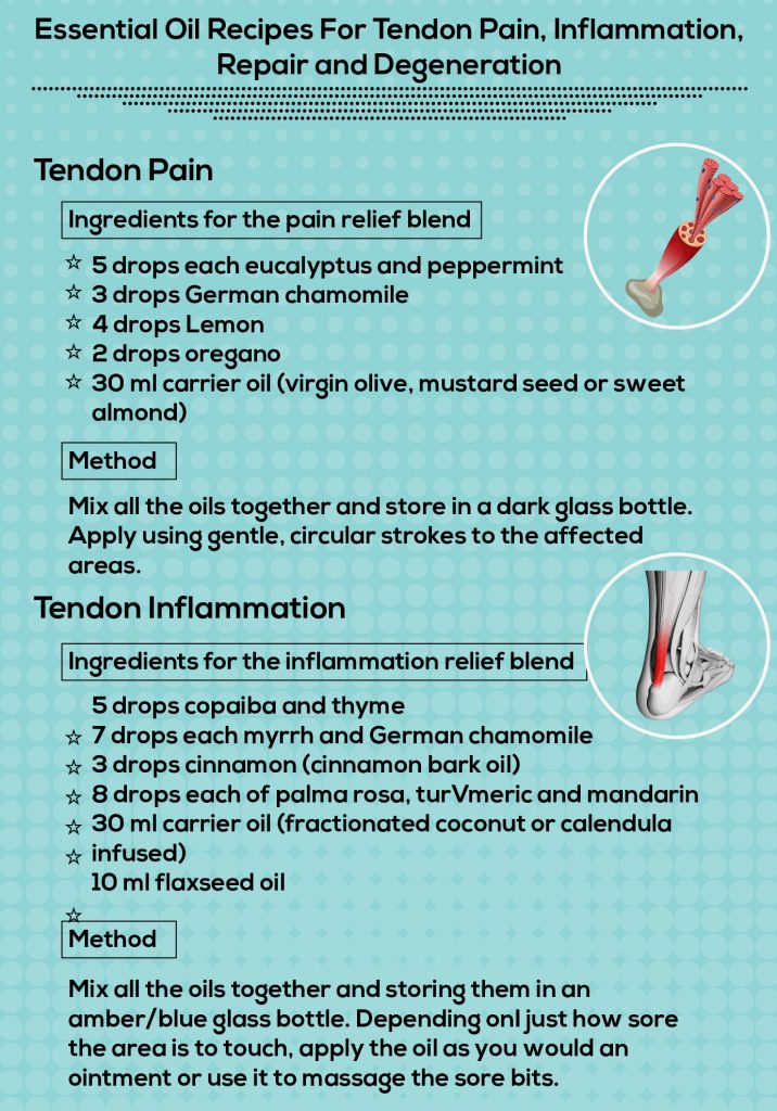 What Are the Best Essential Oils And Recipes For Healing Broken, Torn ...