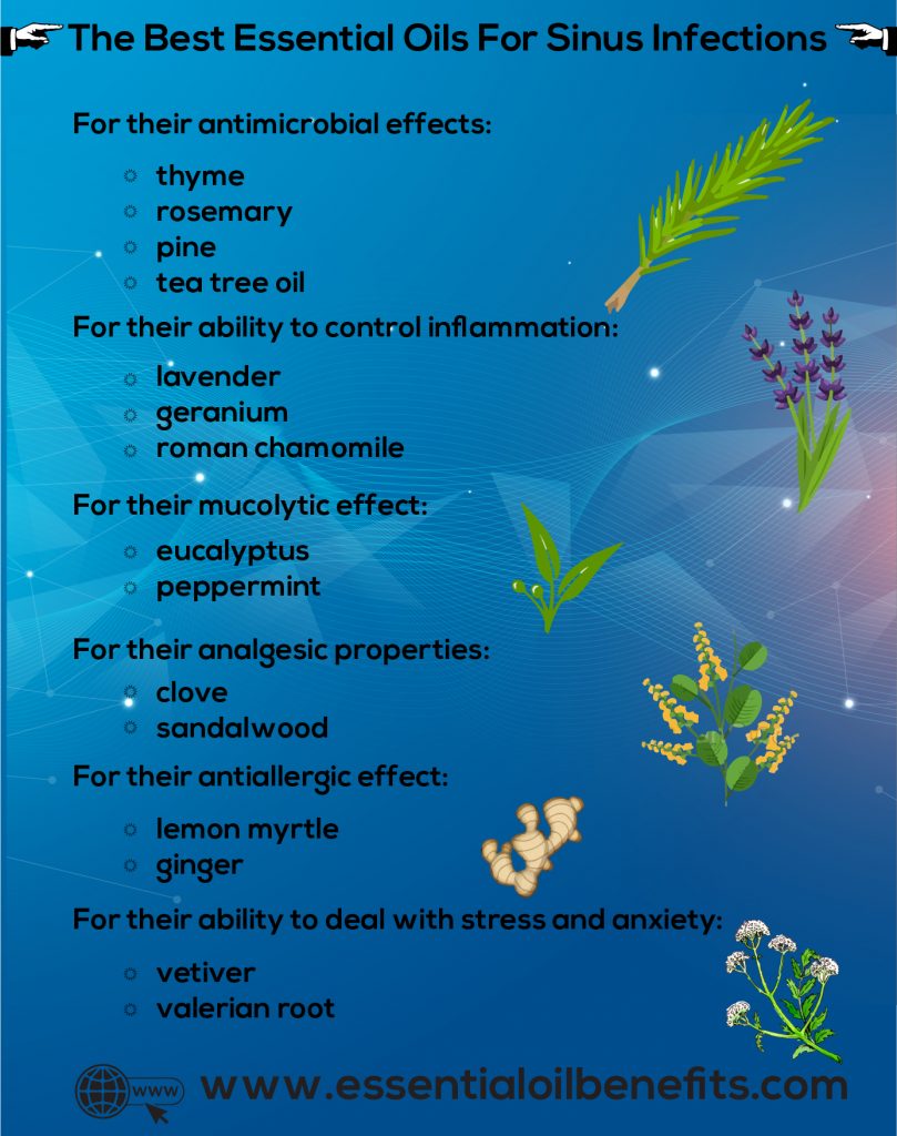 7 Ways You Can Use Essential Oils For Relief In Sinus Congestion