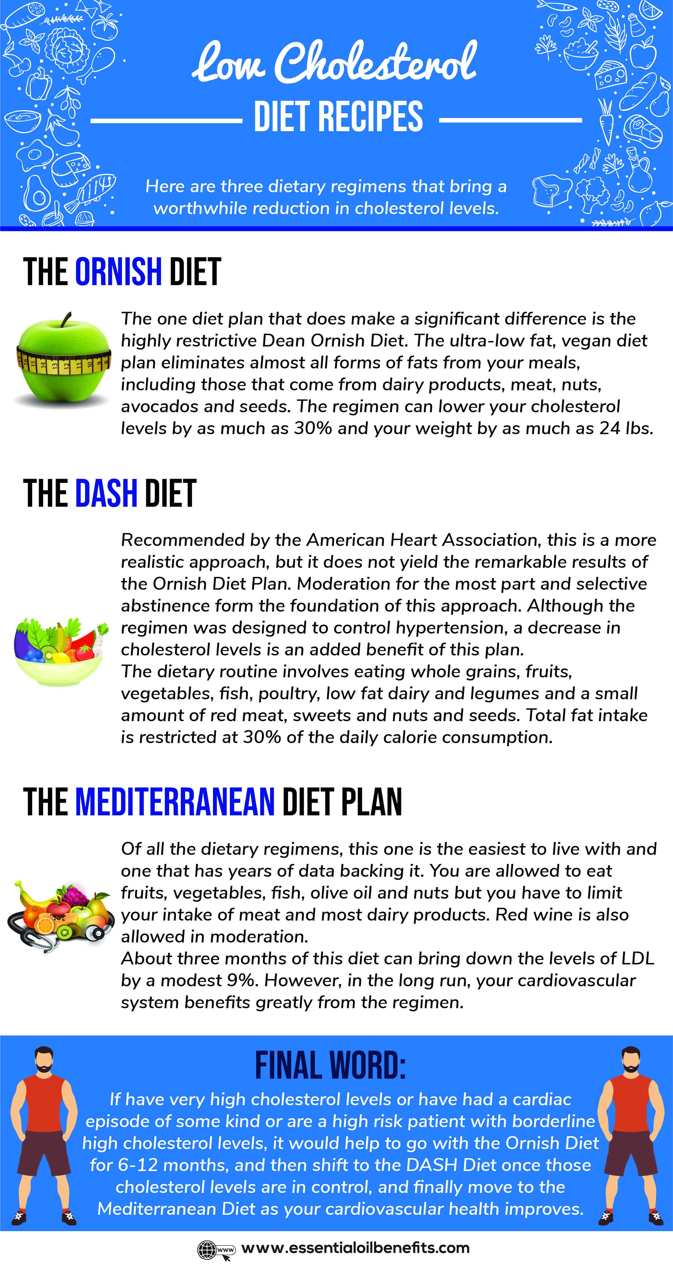 low-cholesterol-diet-recipes-the-benefits-of-eating-a-low-cholesterol