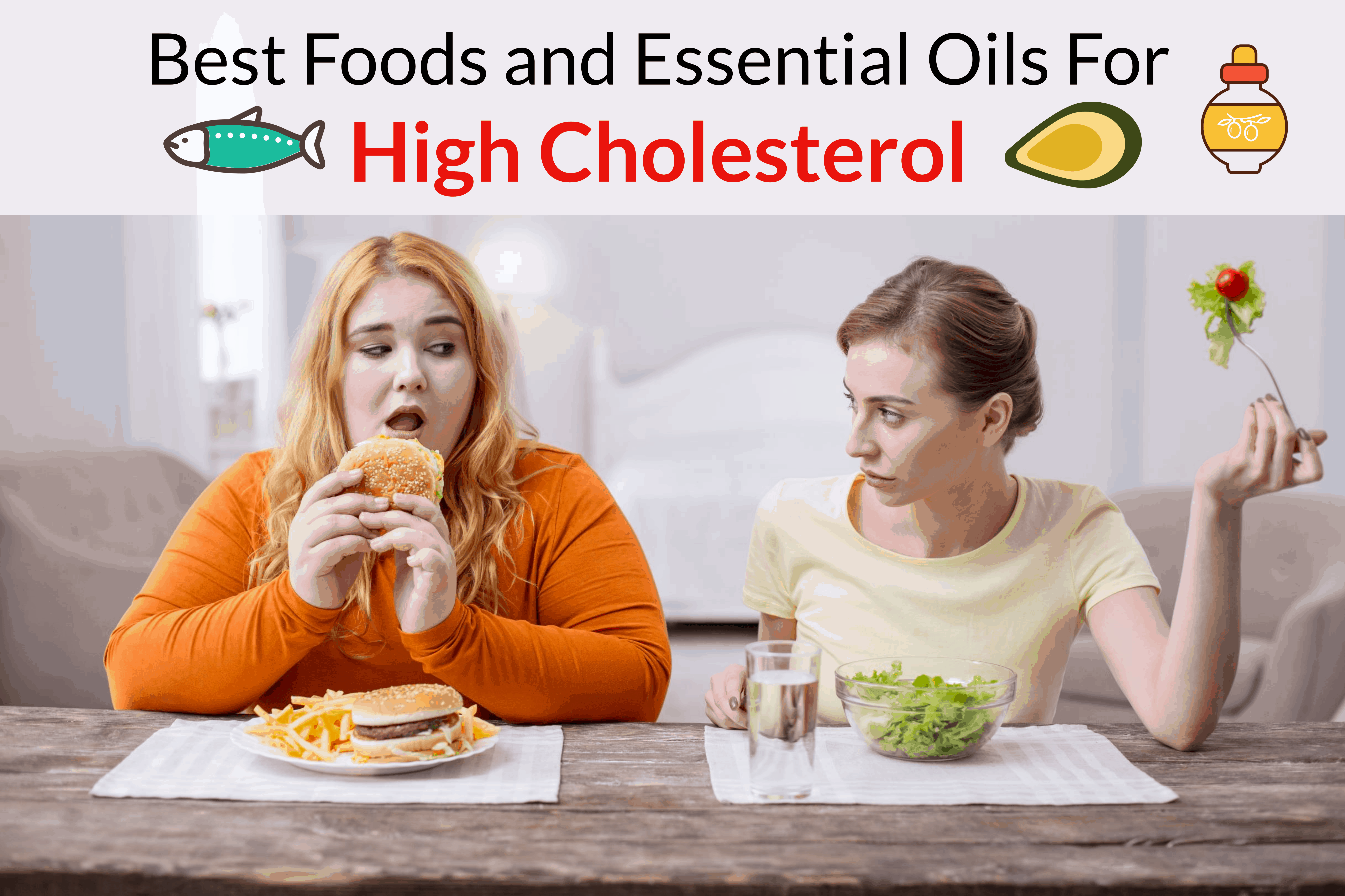 eo for High Cholesterol