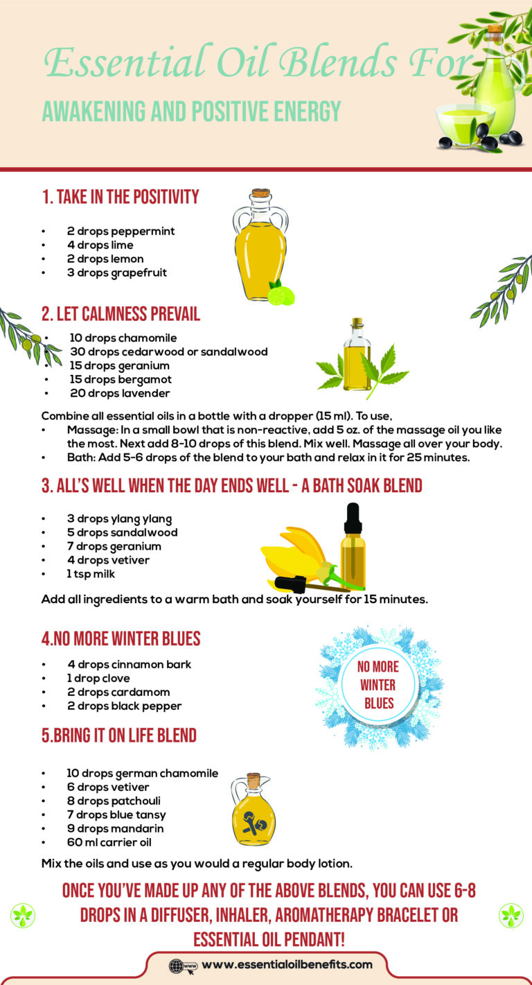 13 Best Essential Oils And 5 Recipes for Energy Boost, Focus And