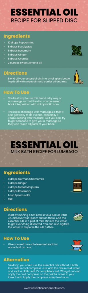 Are Essential Oils A Proven Treatment & Offer A Long Lasting Solution To Sciatica Pain? Essential Oil Benefits