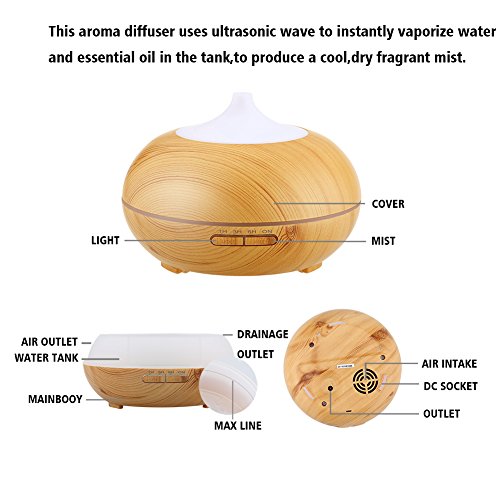 URPOWER 300ml Essential Oil Diffuser Review Essential Oil Benefits