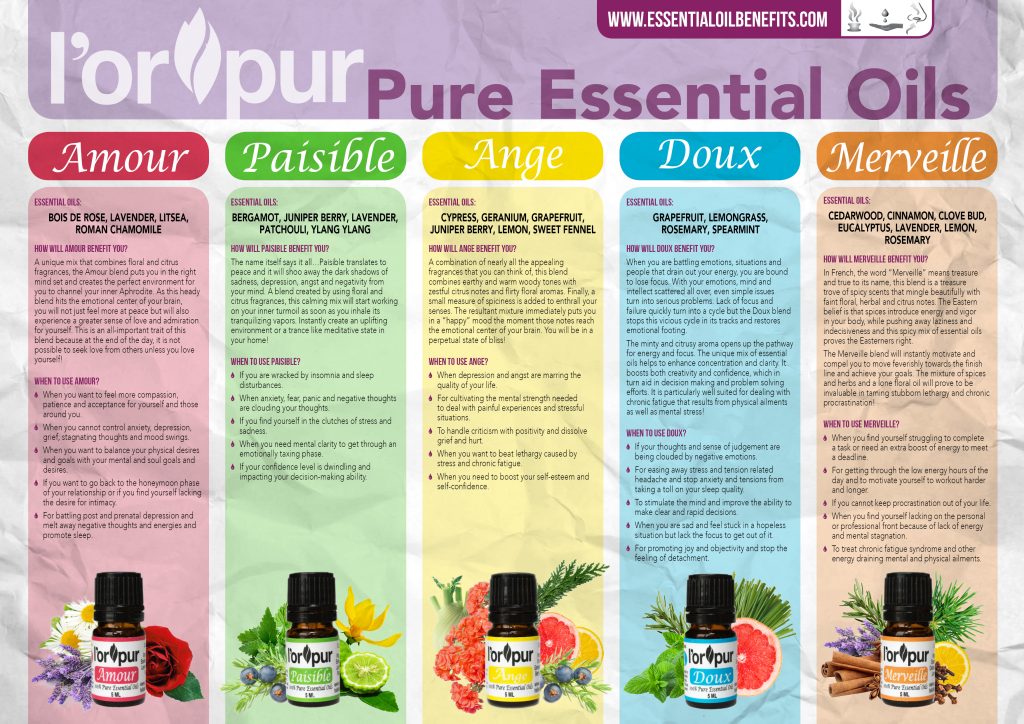 Want To Feel Great Again? Experience The Best That L'orpur Has To Offer (5x100% Pure Essential Oil Blends) Essential Oil Benefits