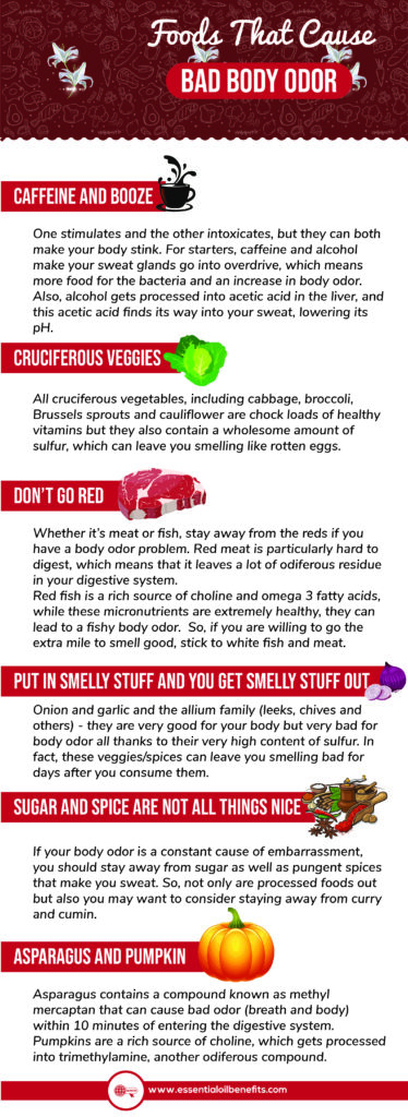 How Do You Get Rid Of Body Odor Using Essential Oils and 5 ...