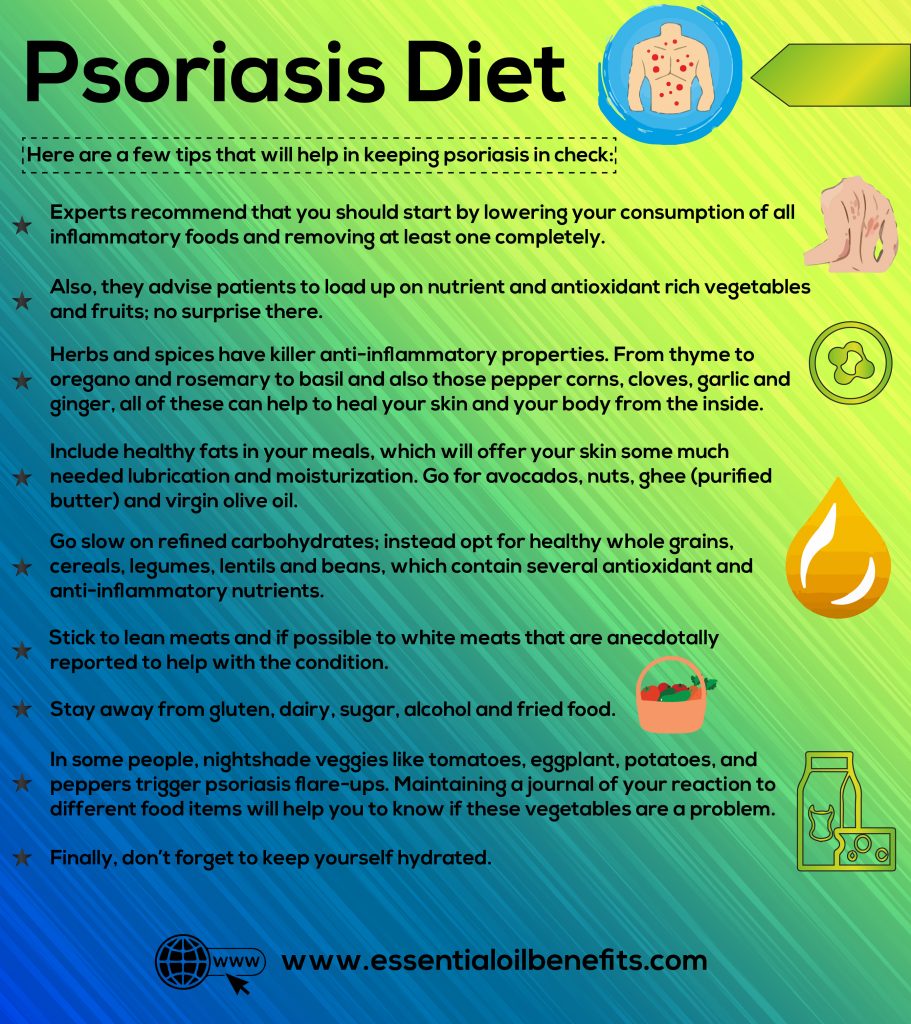 What Are The Best Essential Oils for Psoriasis And What Is The Best