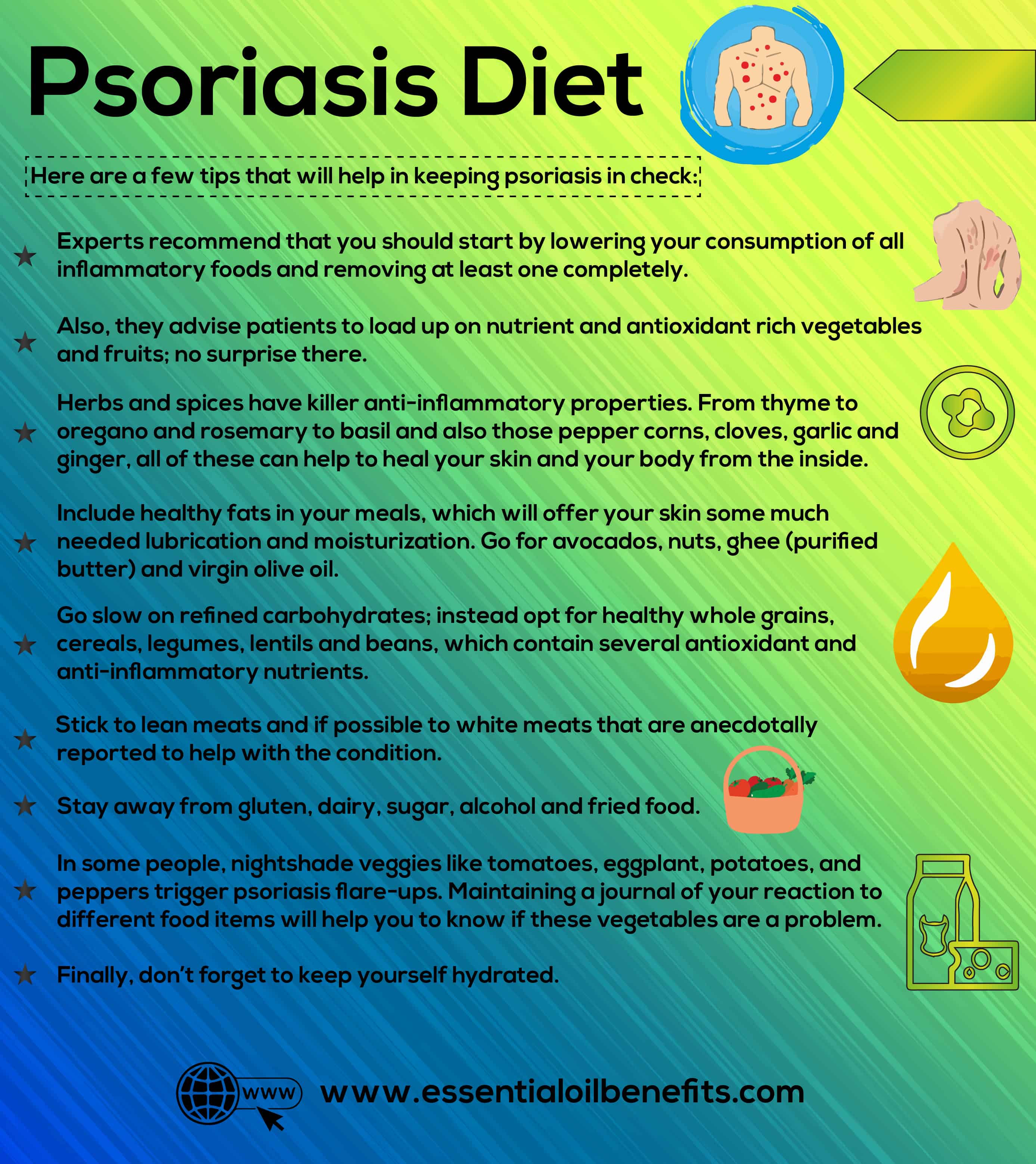 What Are The Best Essential Oils for Psoriasis And What Is The Best Psoriasis Essential Oil Recipe? Essential Oil Benefits