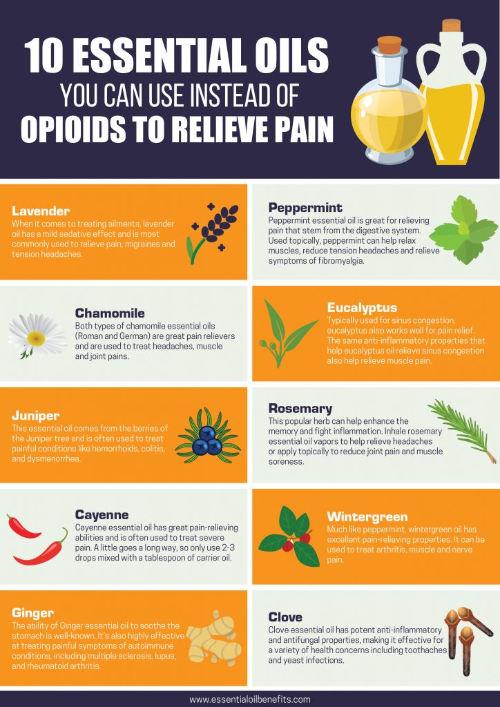10 huiles essentielles que vous pouvez utiliser à la place des opioïdes pour soulager la douleur.