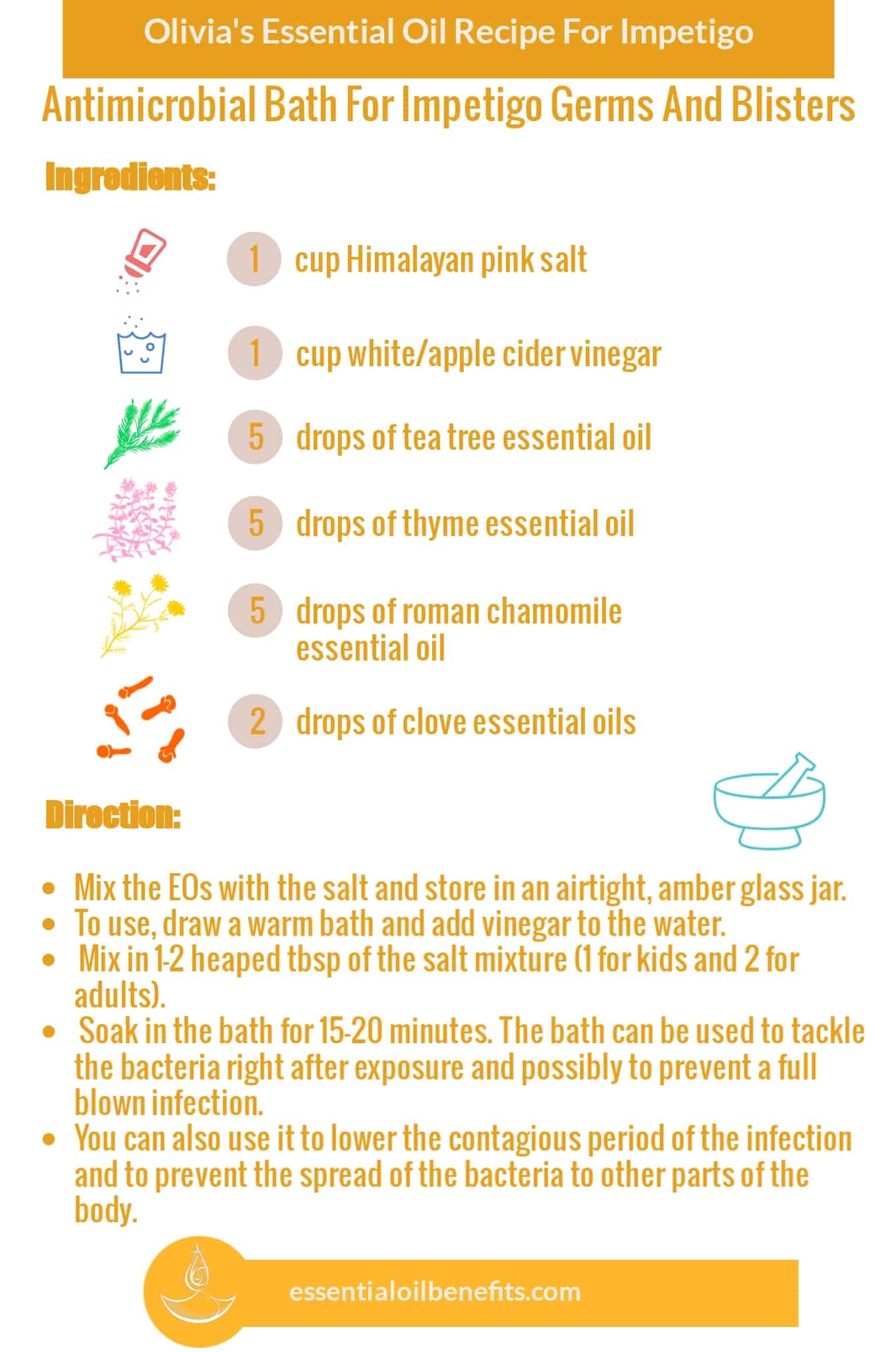 How To Get Rid of Impetigo Naturally Using Essential Oils Essential