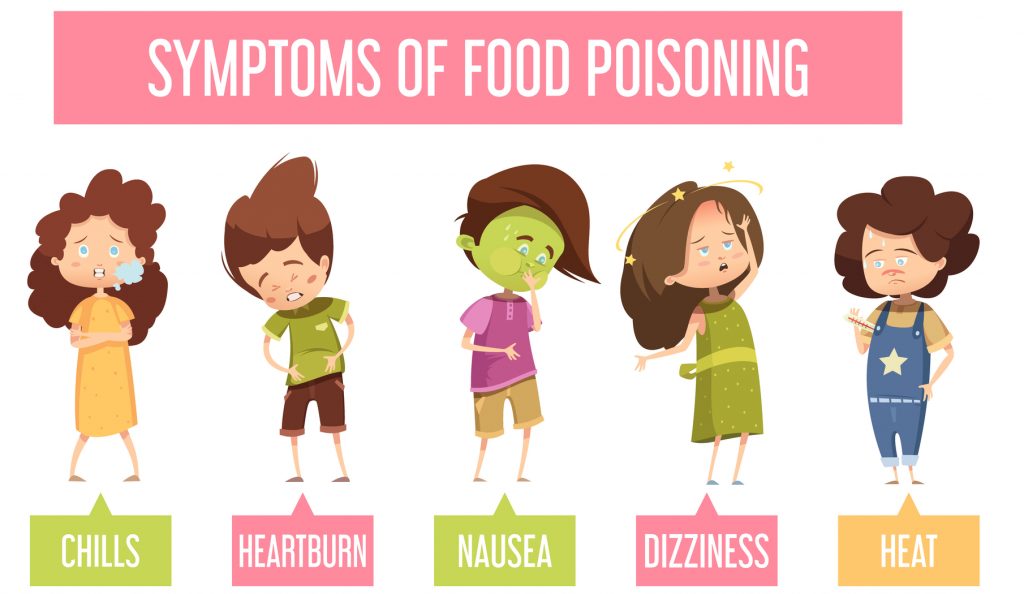 Essential Oils for Food Poisoning Essential Oil Benefits