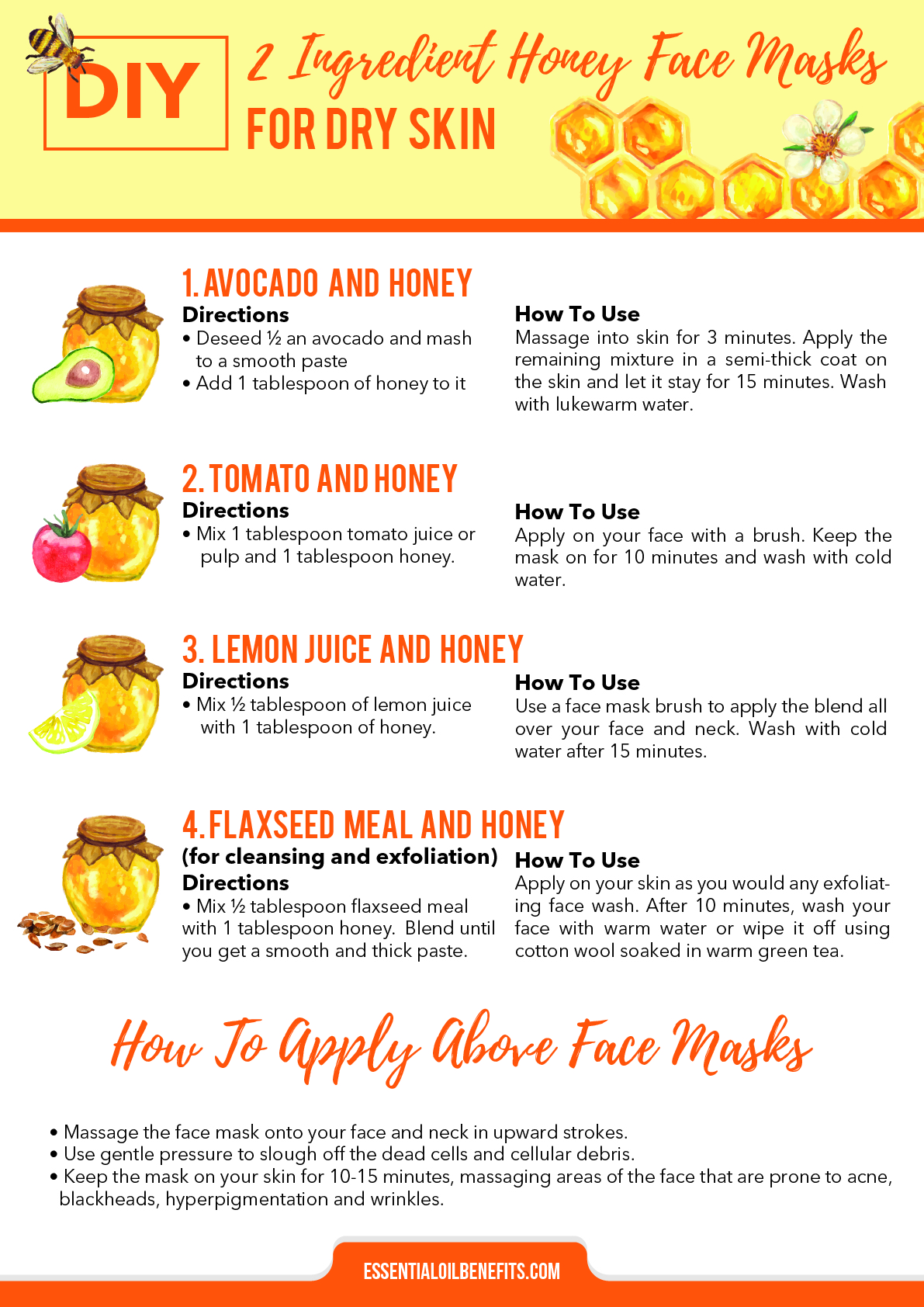 26 masques de bricolage à 2 ingrédients rapides et faciles pour les bienfaits des huiles essentielles pour une peau éclatante