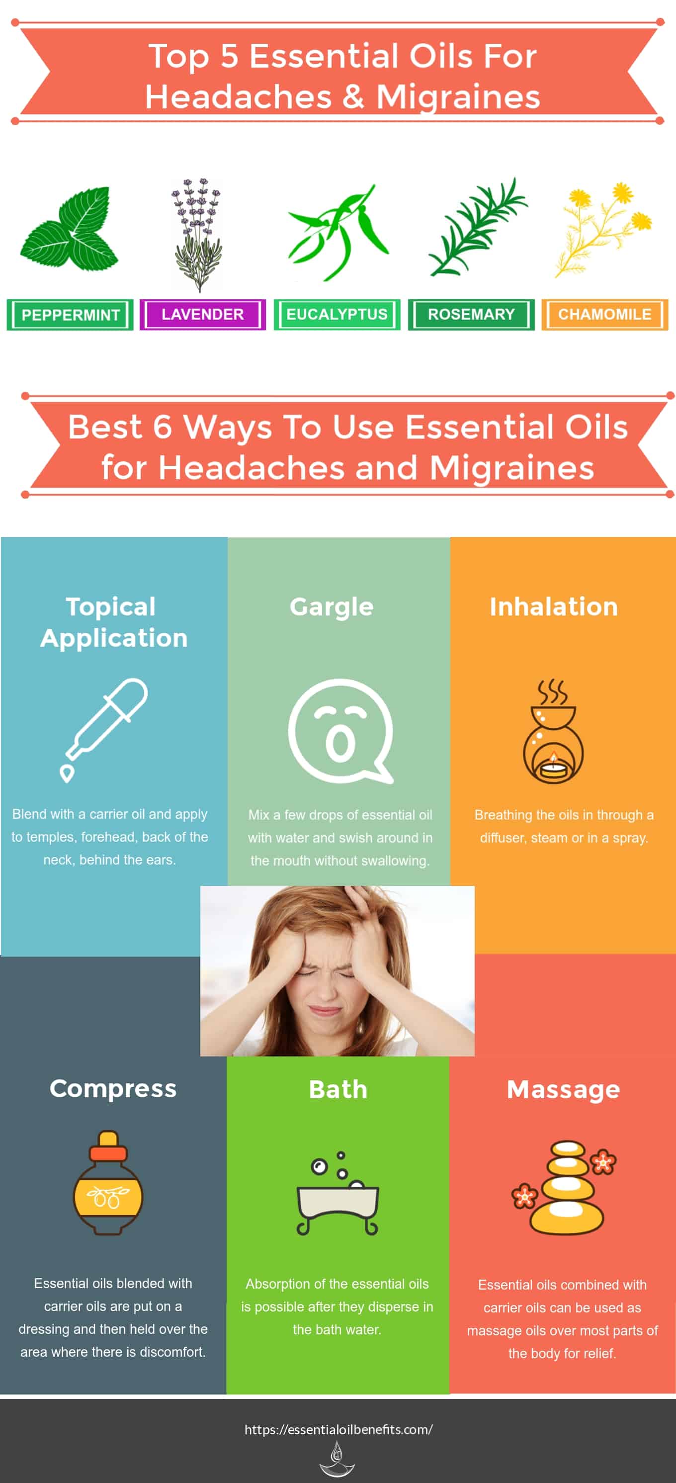 How Useful Are Essential Oils In Treating Migraines And Headaches? Essential Oil Benefits