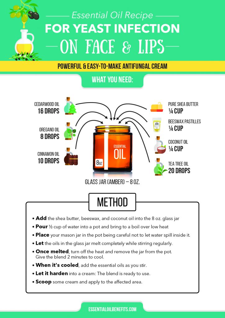 Can You Use Essential Oils For Yeast Infection On Face And Lips Essential Oil Benefits