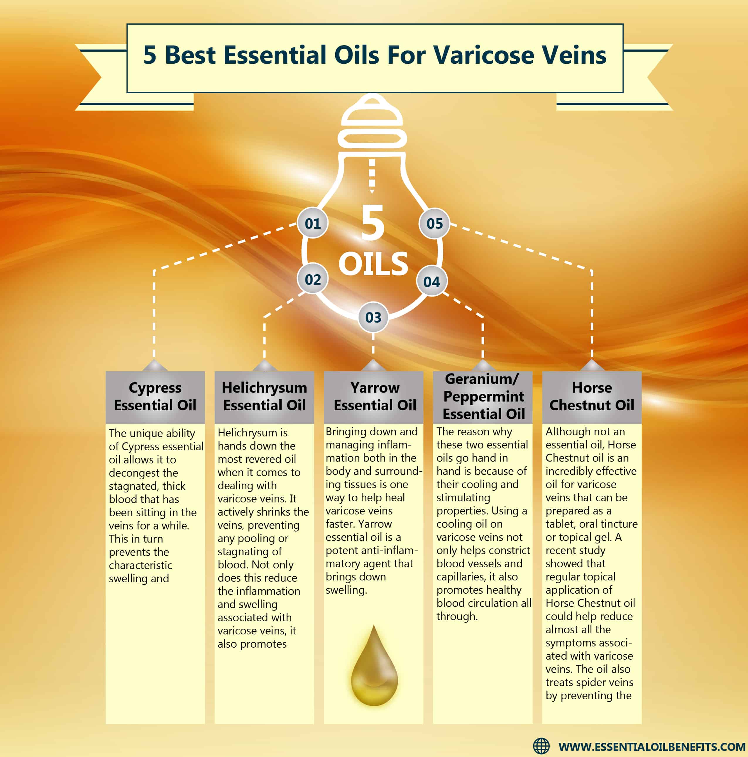 Best Essential Oils and Recipes For Varicose Veins Treatment