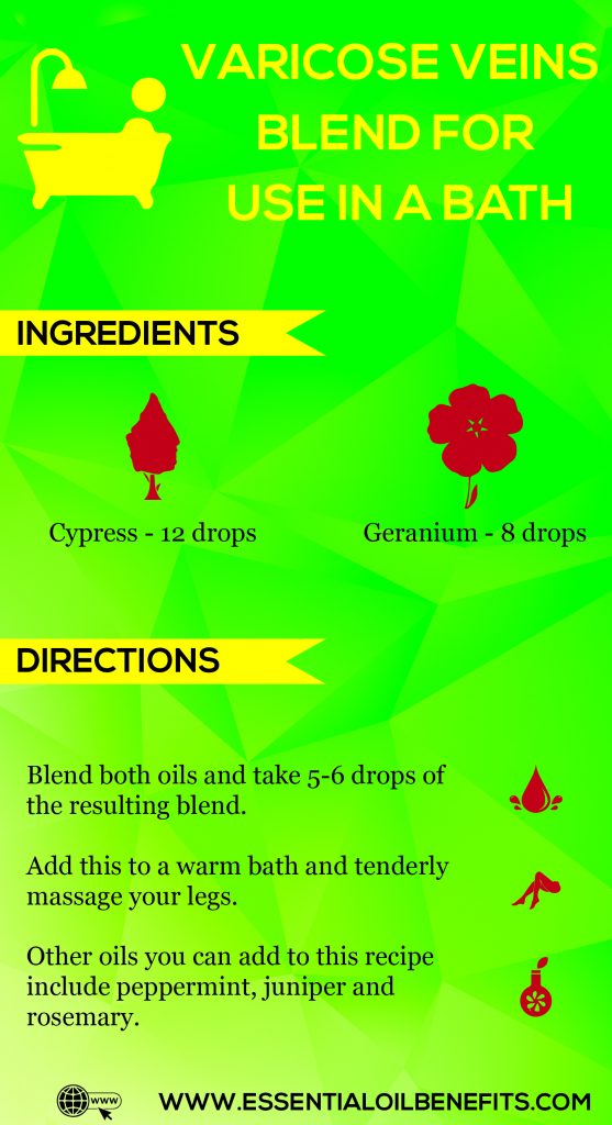 Best Essential Oils and Recipes For Varicose Veins Treatment