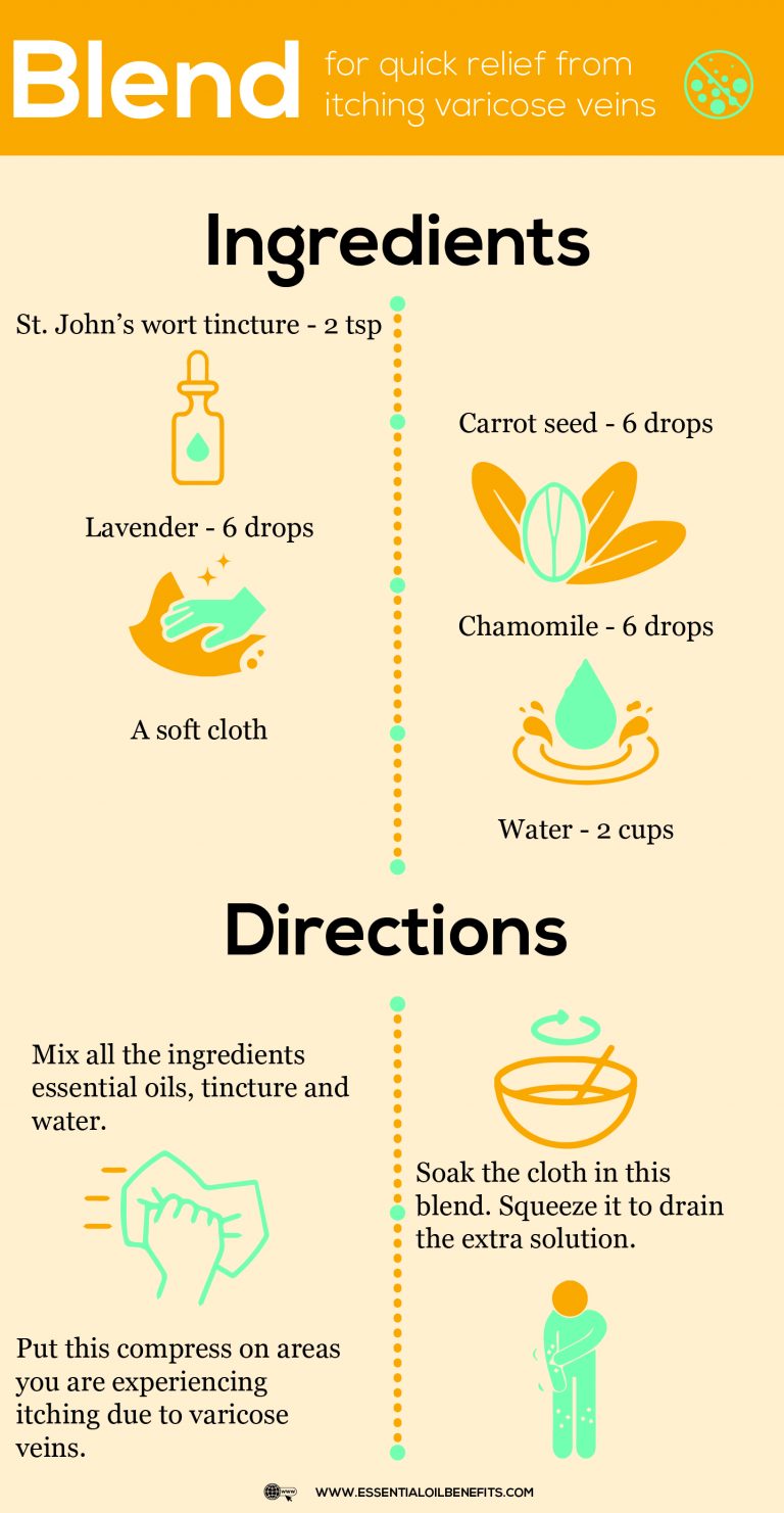 Best Essential Oils and Recipes For Varicose Veins Treatment