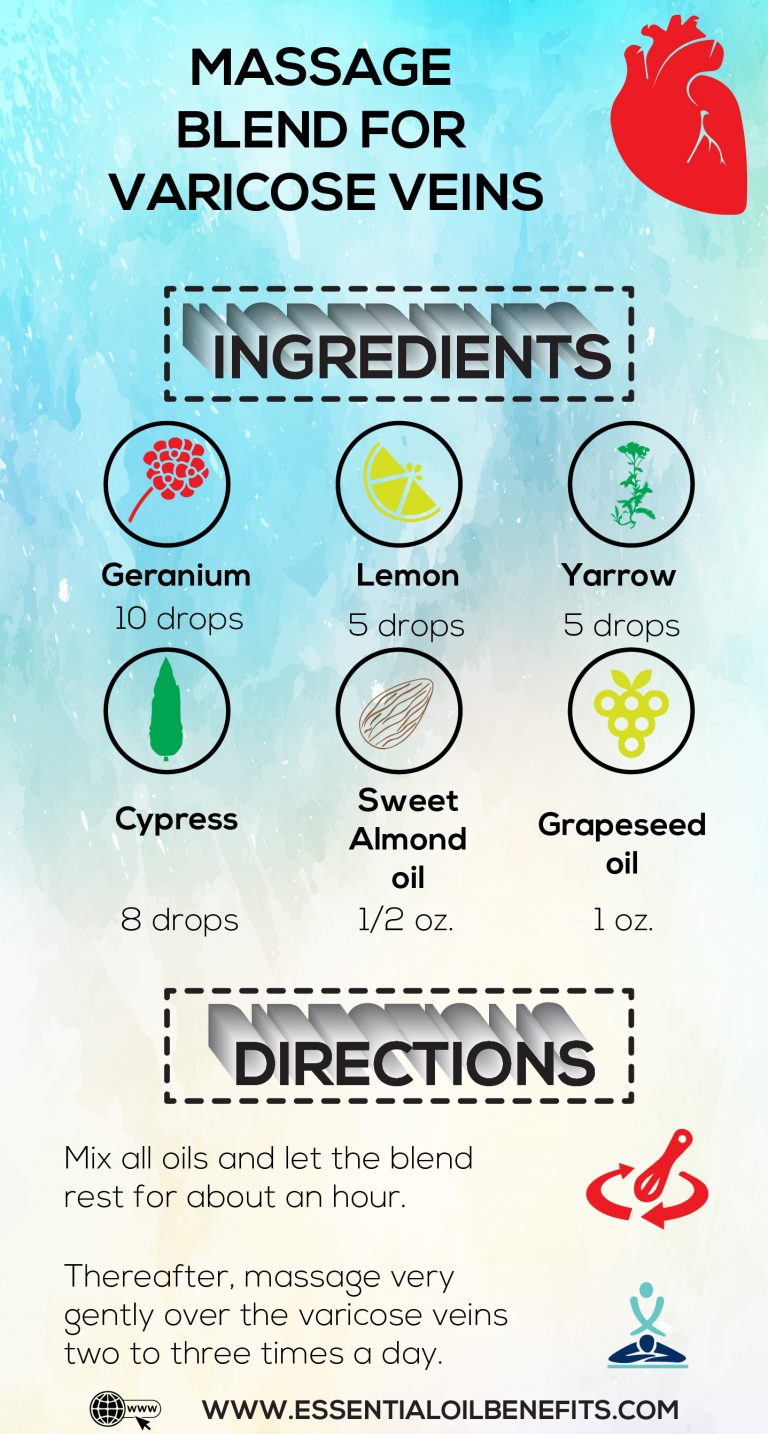 Best Essential Oils and Recipes For Varicose Veins Treatment