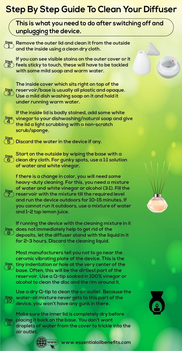 Step By Step Guide To Clean Your Essential Oil Diffuser | Essential Oil ...