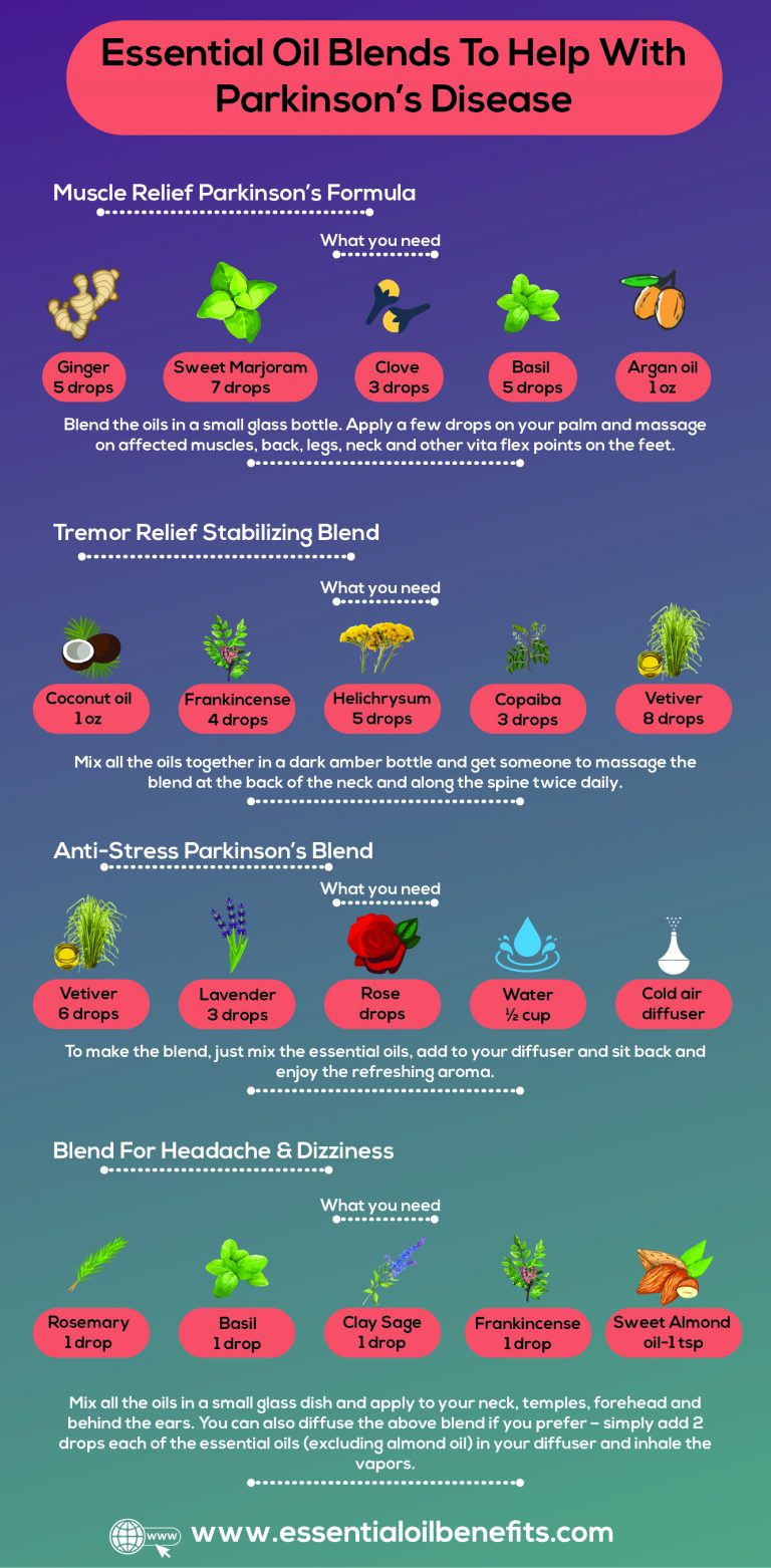 What Are The Best Essential Oils And Recipes To Manage Parkinson’s