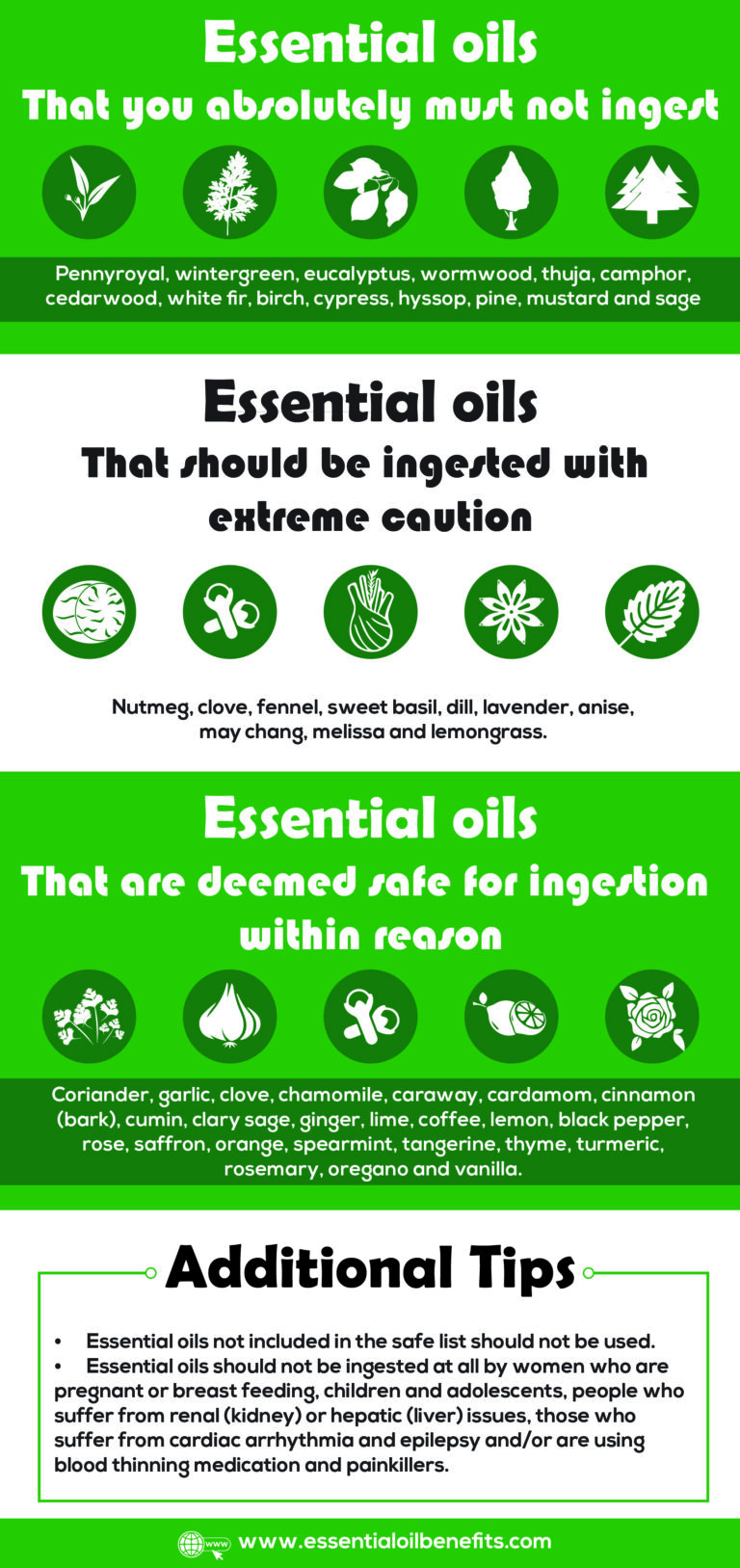 The Truth About Food Grade Essential Oils How Safe Is It To Use Them