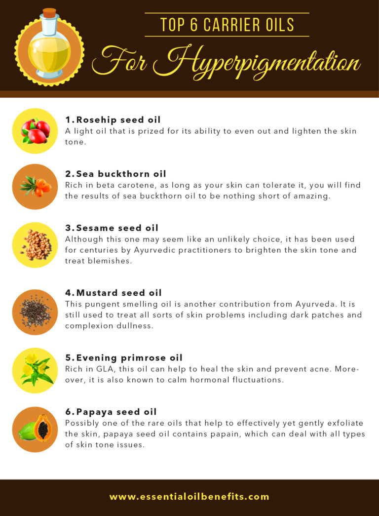 What Are The Best Essential Oils And Recipes For Hyperpigmentation A