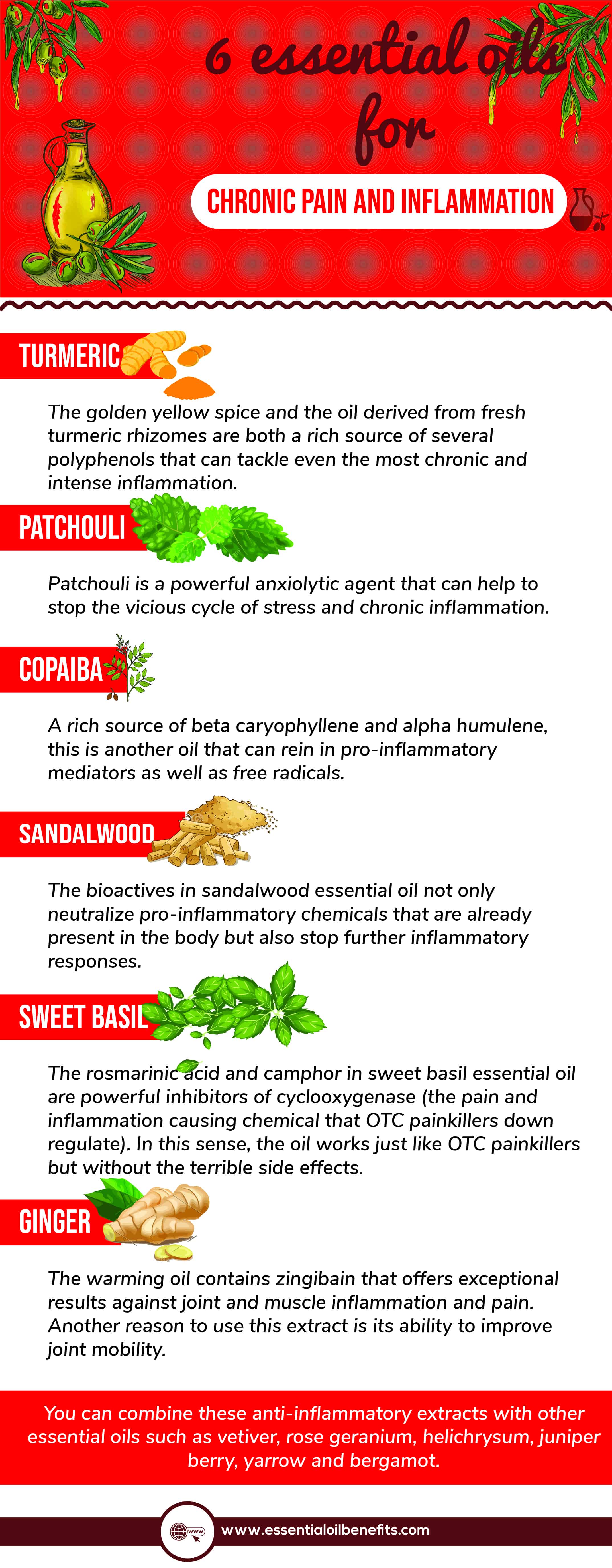 Meilleures huiles essentielles et recettes pour les bienfaits des huiles essentielles d'inflammation et de douleur articulaires