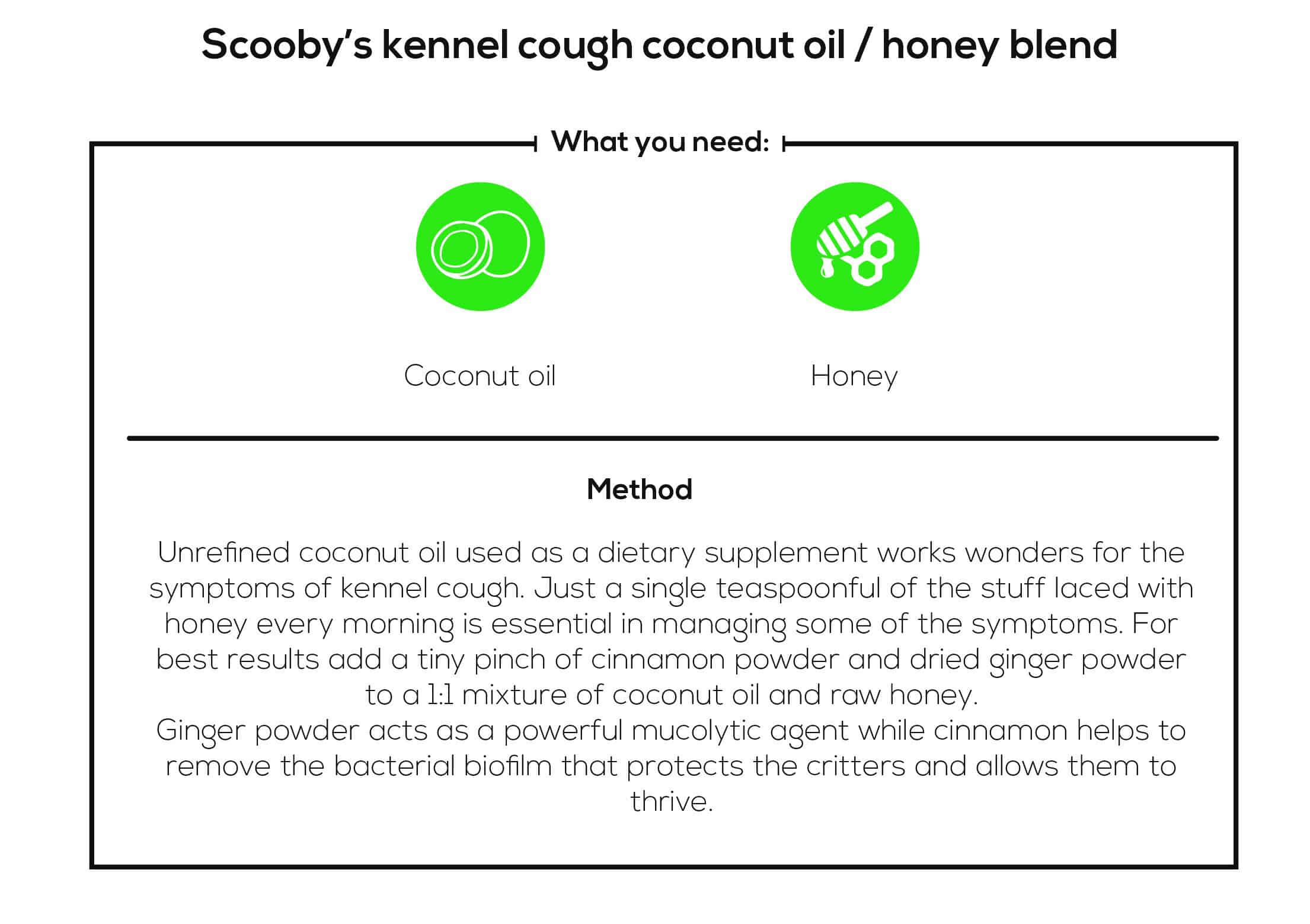 Essential Oils For Kennel Cough: Man’s Best Friend’s Worst Nightmare? Essential Oil Benefits