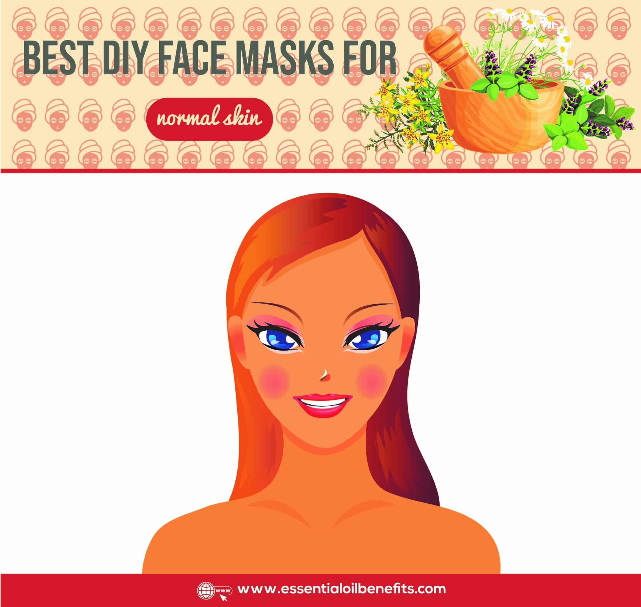 Best DIY Face Mask Recipes For All Skin Types (aging, dry, normal/sensitive, oily/combination, very dry skin) Essential Oil Benefits