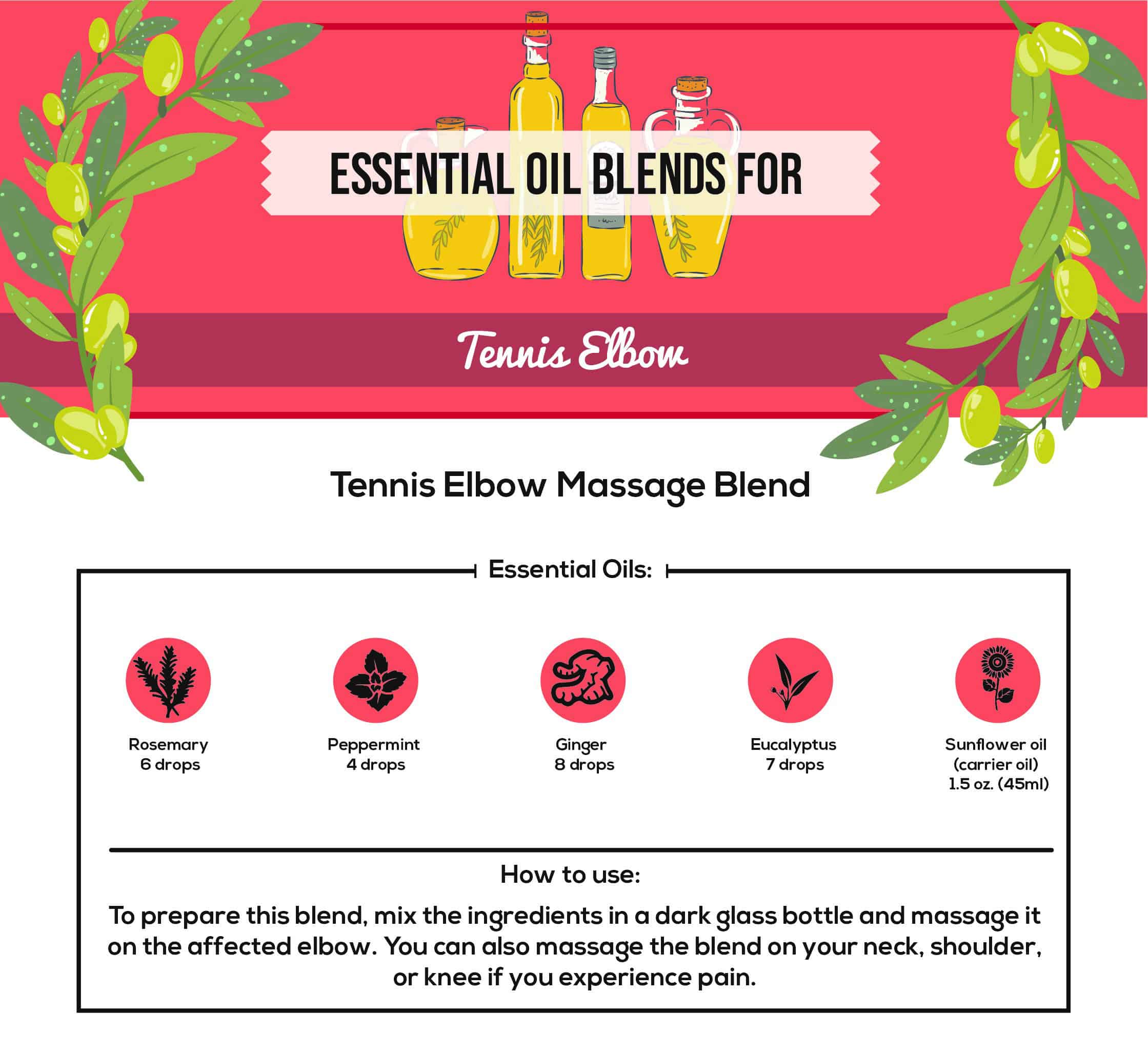 What Are The Best Essential Oils For Tennis Elbow – Works for Non-Tennis Players Too! Essential Oil Benefits