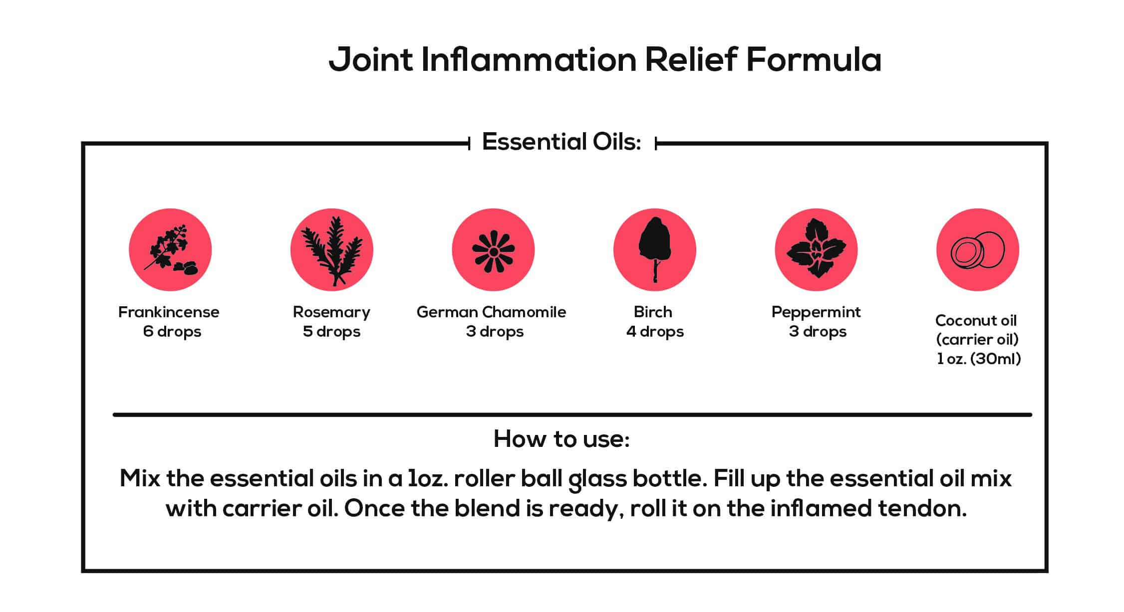 What Are The Best Essential Oils For Tennis Elbow – Works for Non-Tennis Players Too! Essential Oil Benefits