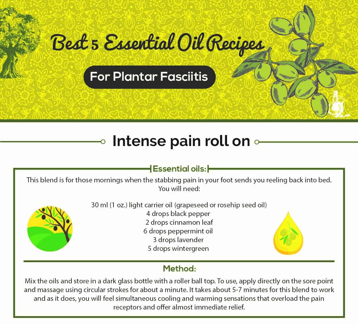Essential Oils For Plantar Fasciitis: When Your Feet Start Protesting As Soon As You Take Your First Step of the Day! Essential Oil Benefits
