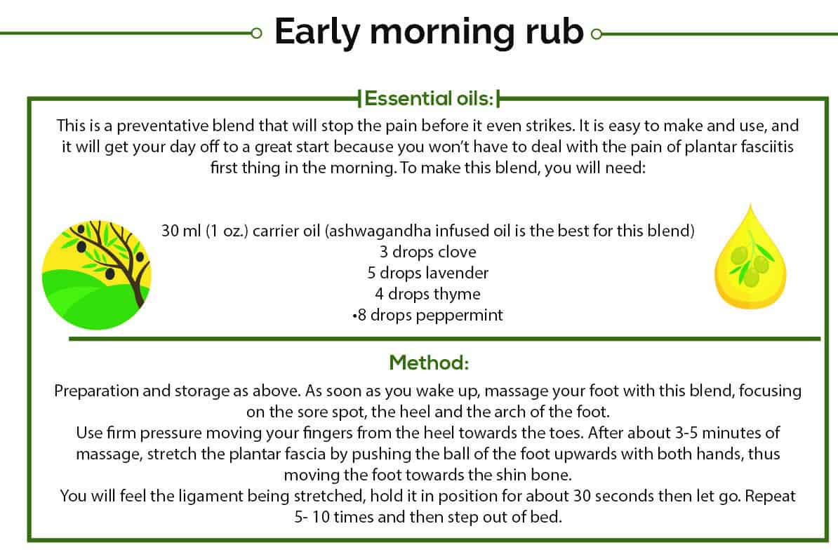 Huiles essentielles pour la fasciite plantaire: lorsque vos pieds commencent à protester dès que vous faites votre premier pas de la journée! Avantages des huiles essentielles