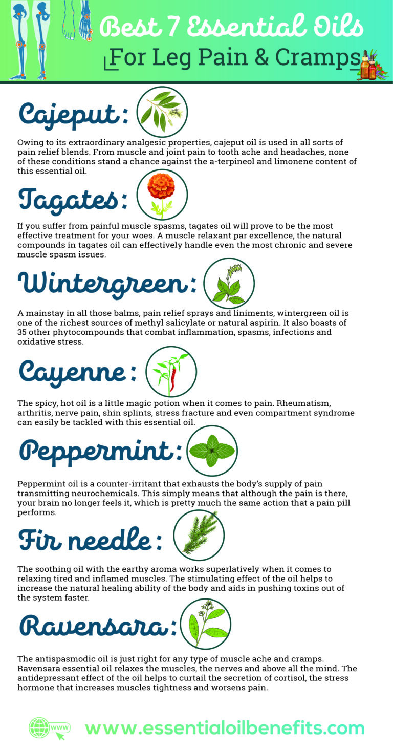 Treat Leg Pain and Leg Cramps With Essential Oils! Essential Oil Benefits