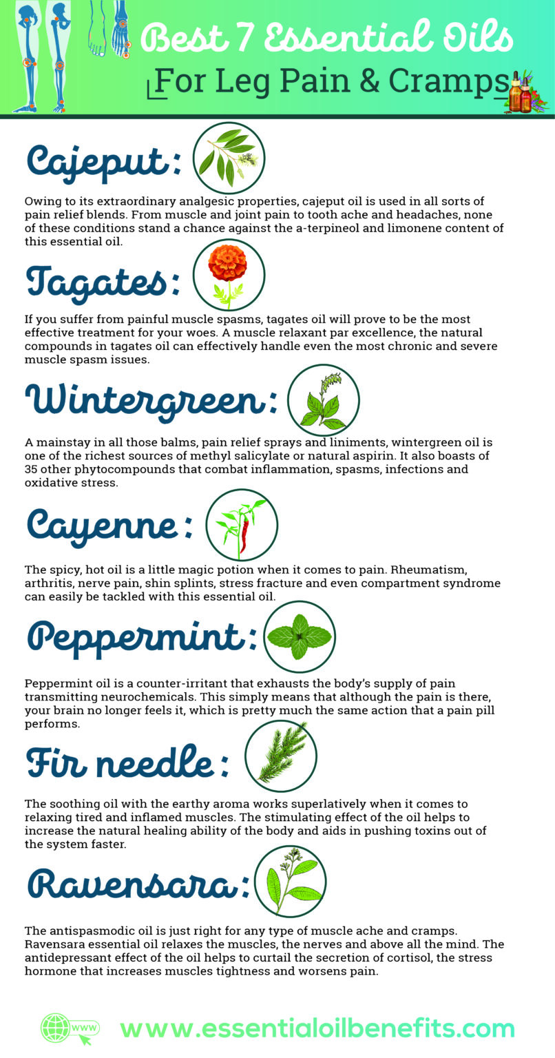 Treat Leg Pain and Leg Cramps With Essential Oils! Essential Oil Benefits