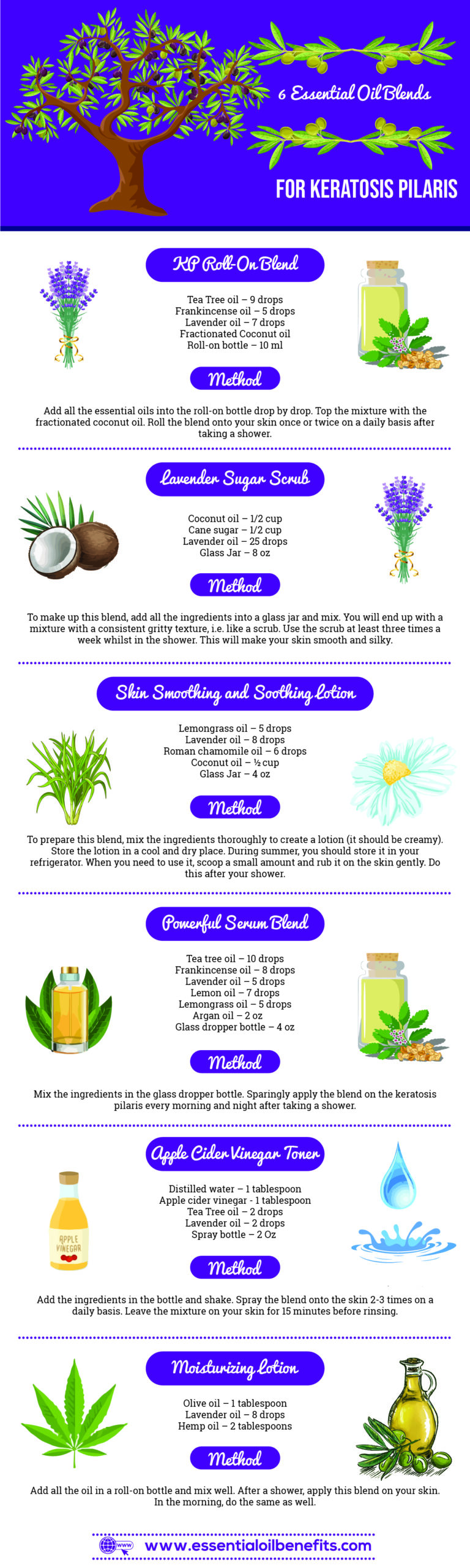 Best Essential Oils For Keratosis Pilaris Fare Thee Well ‘Chicken Skin