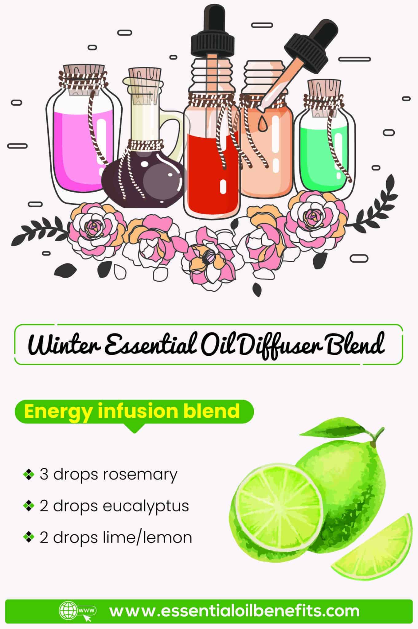 Must Have Essential Oils For Winter Essential Oil Benefits