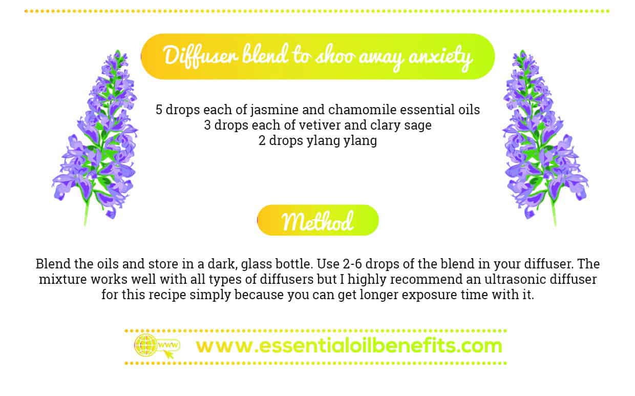 Get A Grip On Life’s Negativities By Using Essential Oils For Calmness! Essential Oil Benefits